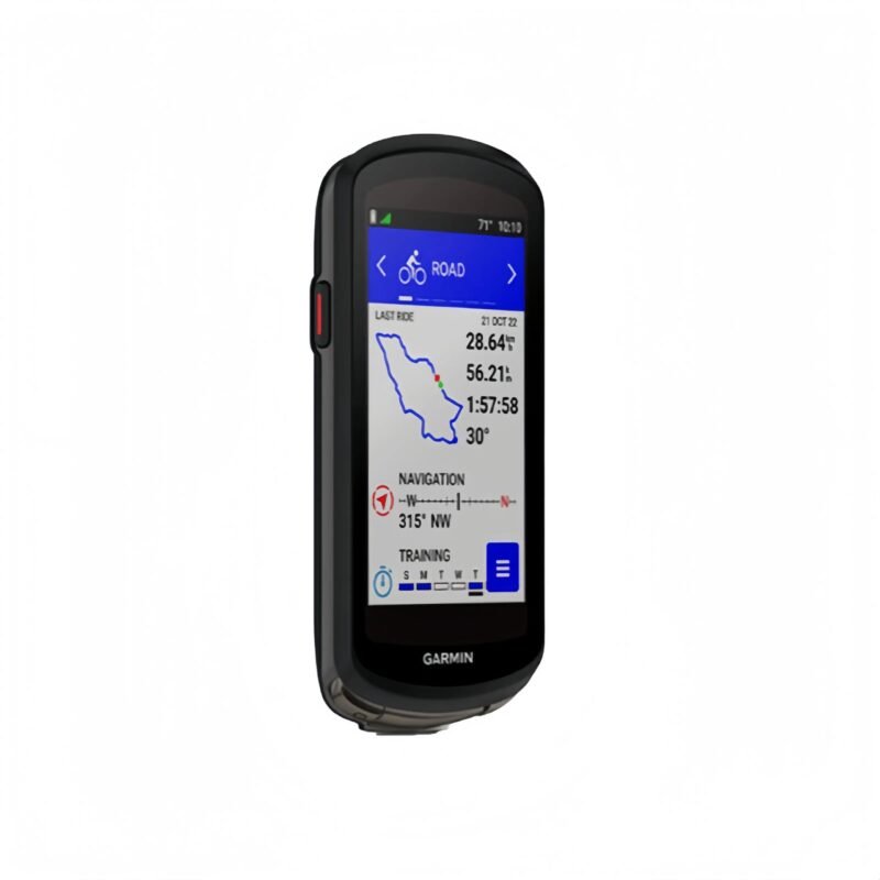 The Ultimate Solar Powered GPS