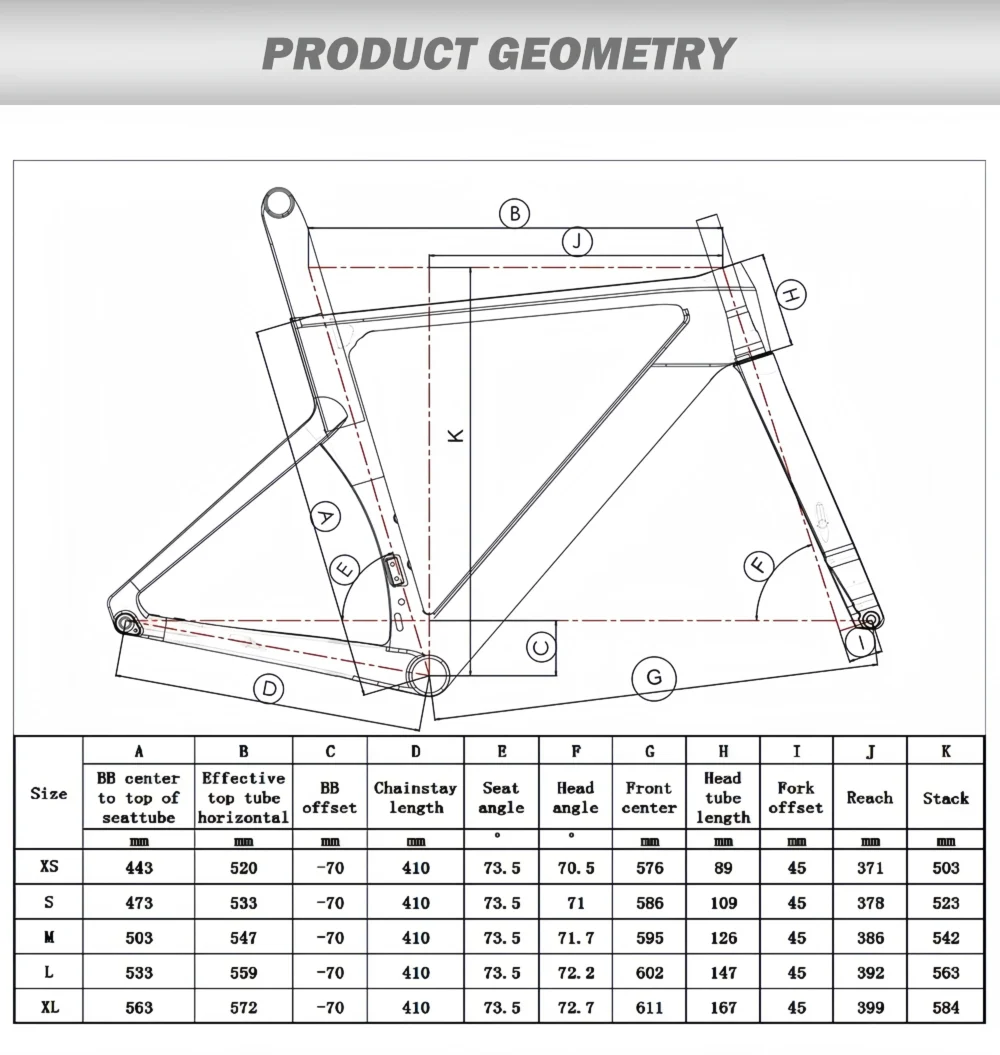 R065 | T1000 Full Carbon AERO Road Bike Disc Brake Frameset