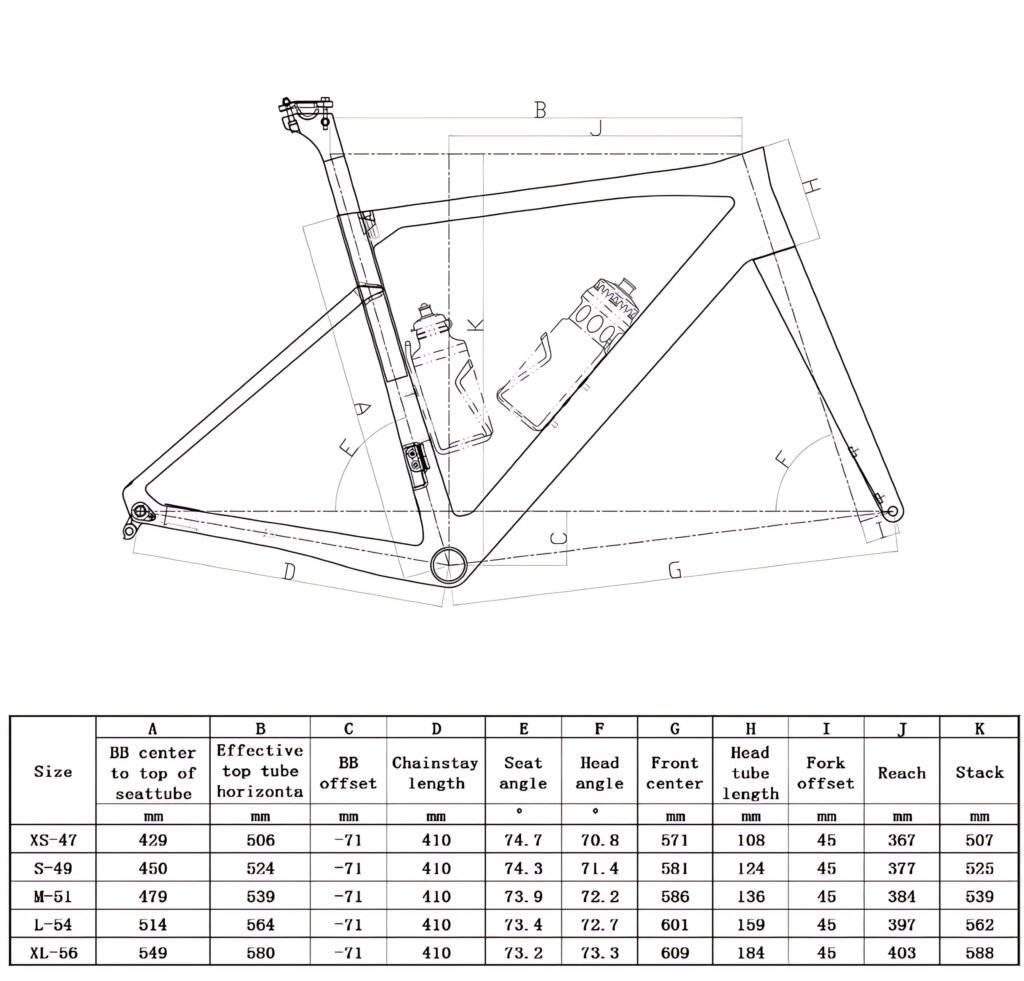 Frame Size